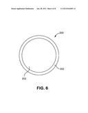 Modified Polylactic Acid Fibers diagram and image