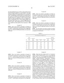 Modified Polylactic Acid Fibers diagram and image