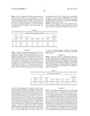 Modified Polylactic Acid Fibers diagram and image