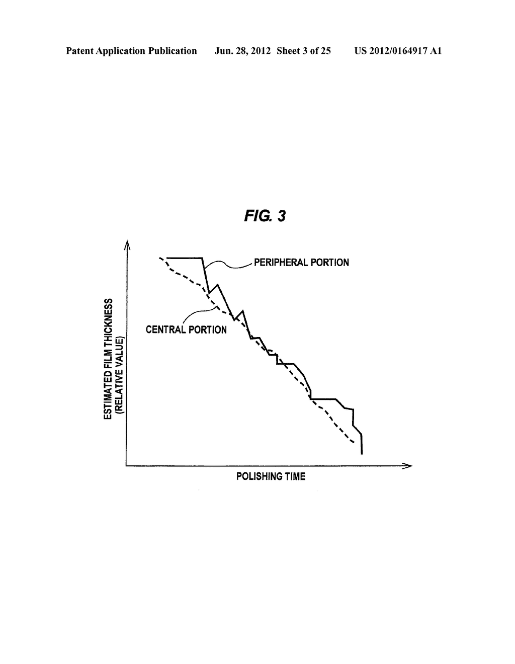 POLISHING APPARATUS AND POLISHING METHOD - diagram, schematic, and image 04