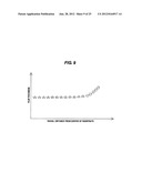 POLISHING APPARATUS AND POLISHING METHOD diagram and image