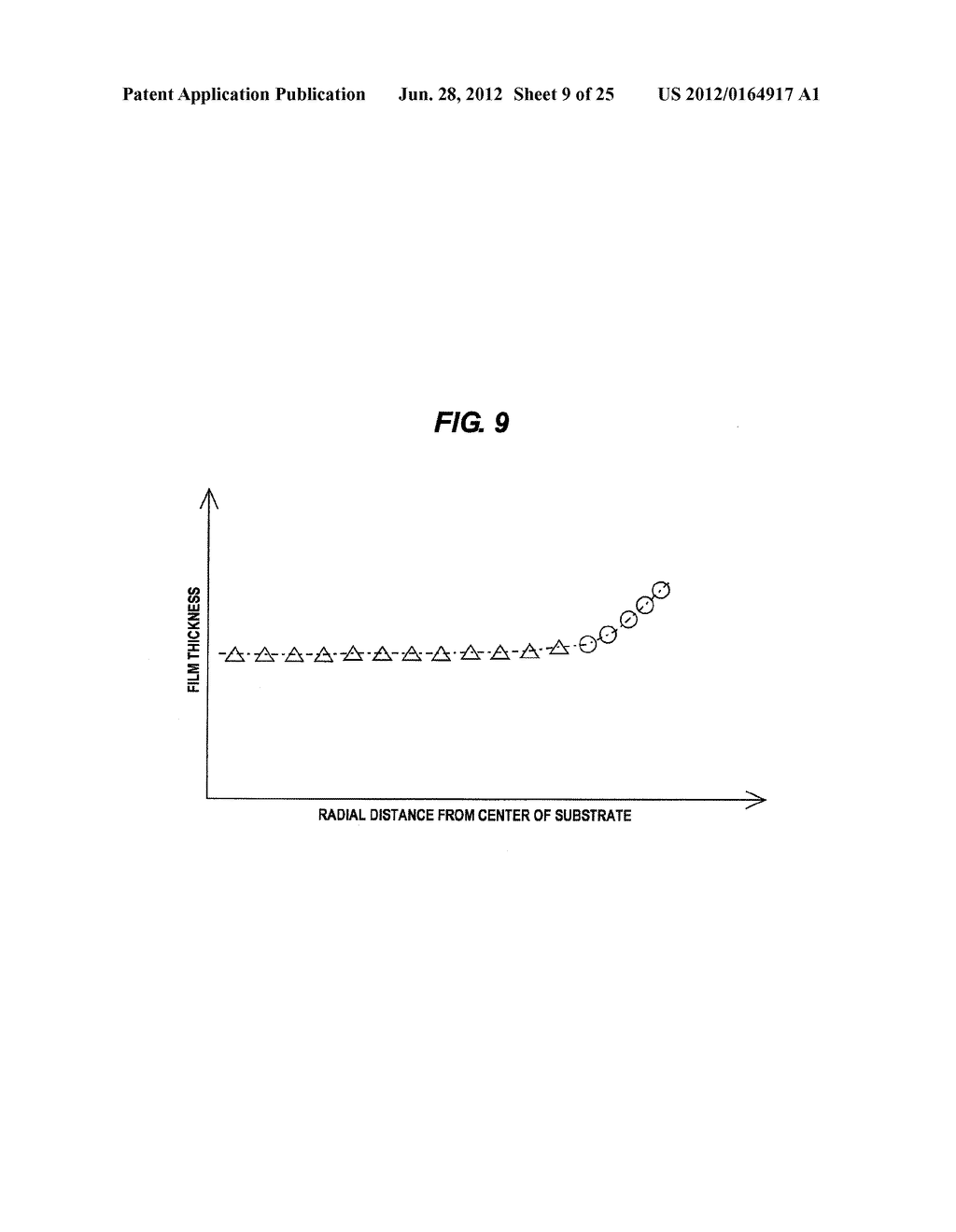 POLISHING APPARATUS AND POLISHING METHOD - diagram, schematic, and image 10