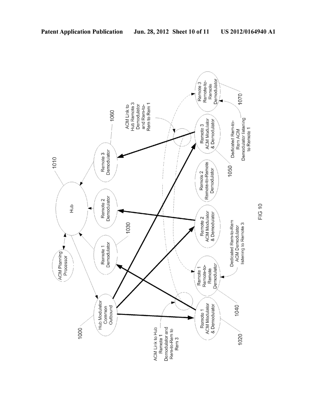 Method and System for Adaptive Coding and Modulation (ACM) for Supporting     Mesh Network Connectivity for Multipoint Networks - diagram, schematic, and image 11