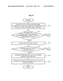 METHOD AND APPARATUS FOR OPTIMIZATION TO MINIMIZE RADIO LINK FAILURE diagram and image