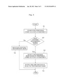 APPARATUS AND METHOD FOR TRANSMITTING MULTI MILLIMETER WAVE diagram and image