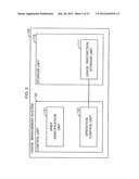 USAGE MANAGEMENT SYSTEM AND USAGE MANAGEMENT METHOD diagram and image