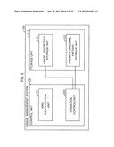 USAGE MANAGEMENT SYSTEM AND USAGE MANAGEMENT METHOD diagram and image