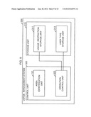 USAGE MANAGEMENT SYSTEM AND USAGE MANAGEMENT METHOD diagram and image