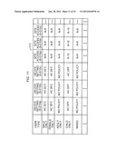 USAGE MANAGEMENT SYSTEM AND USAGE MANAGEMENT METHOD diagram and image