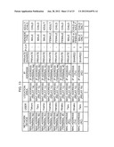 USAGE MANAGEMENT SYSTEM AND USAGE MANAGEMENT METHOD diagram and image