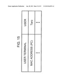 USAGE MANAGEMENT SYSTEM AND USAGE MANAGEMENT METHOD diagram and image