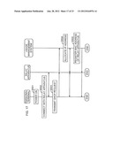 USAGE MANAGEMENT SYSTEM AND USAGE MANAGEMENT METHOD diagram and image