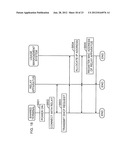 USAGE MANAGEMENT SYSTEM AND USAGE MANAGEMENT METHOD diagram and image