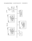 USAGE MANAGEMENT SYSTEM AND USAGE MANAGEMENT METHOD diagram and image