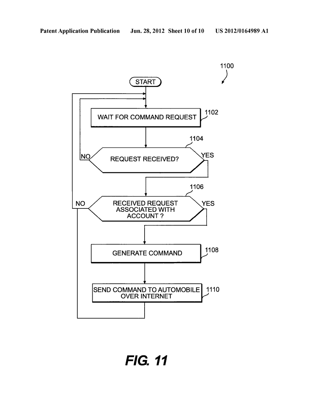 METHODS AND SYSTEMS FOR PROVIDING A WIRELESS AUTOMOBILE KEY SERVICE - diagram, schematic, and image 11