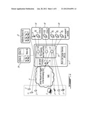 SYSTEMS AND METHODS FOR SELF-LEARNING AND BUILDING WEB CONTENTS VIA A RICH     CALL CENTER SERVICE diagram and image