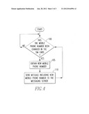 HANDHELD ELECTRONIC DEVICE INCLUDING AUTOMATIC MOBILE PHONE NUMBER     MANAGEMENT, AND ASSOCIATED METHOD diagram and image