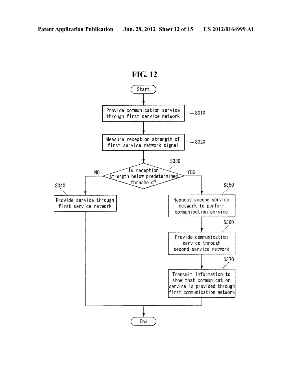 MOBILE TERMINAL INCLUDING A PLURALITY OF USER IDENTIFICATION MODULE AND     SERVER CONTROLLING OPERATION OF THE MOBILE TERMINAL - diagram, schematic, and image 13