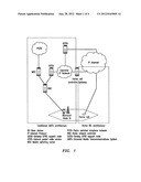 FEMTOCELL ARRANGEMENTS diagram and image