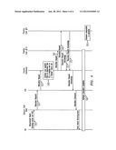 FEMTOCELL ARRANGEMENTS diagram and image