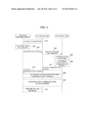 WIRELESS TERMINAL DEVICE AND CONTROL METHOD diagram and image