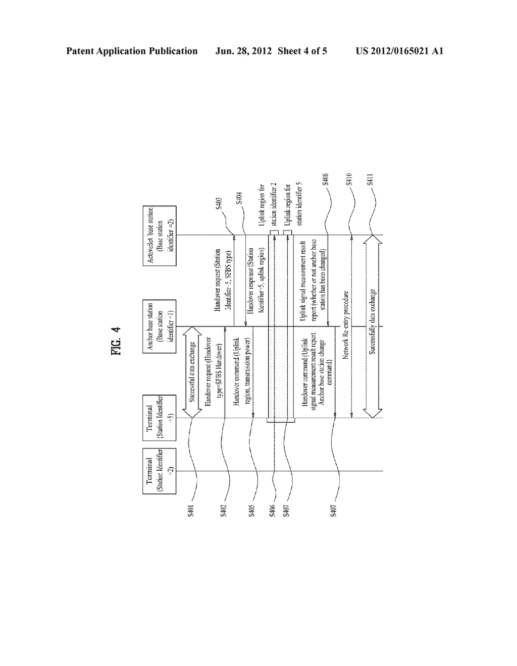 EFFICIENT HANDOVER EXECUTION METHOD OF TERMINAL IN BROADBAND WIRELESS     ACCESS SYSTEM INCLUDING MULTIPLE FEMTO BASE STATIONS - diagram, schematic, and image 05