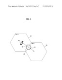 MOBILITY MANAGEMENT METHOD FOR USE IN CELLULAR MOBILE COMMUNICATION SYSTEM diagram and image