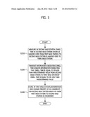 MOBILITY MANAGEMENT METHOD FOR USE IN CELLULAR MOBILE COMMUNICATION SYSTEM diagram and image