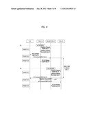 MOBILITY MANAGEMENT METHOD FOR USE IN CELLULAR MOBILE COMMUNICATION SYSTEM diagram and image