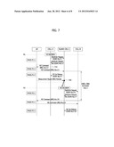 MOBILITY MANAGEMENT METHOD FOR USE IN CELLULAR MOBILE COMMUNICATION SYSTEM diagram and image