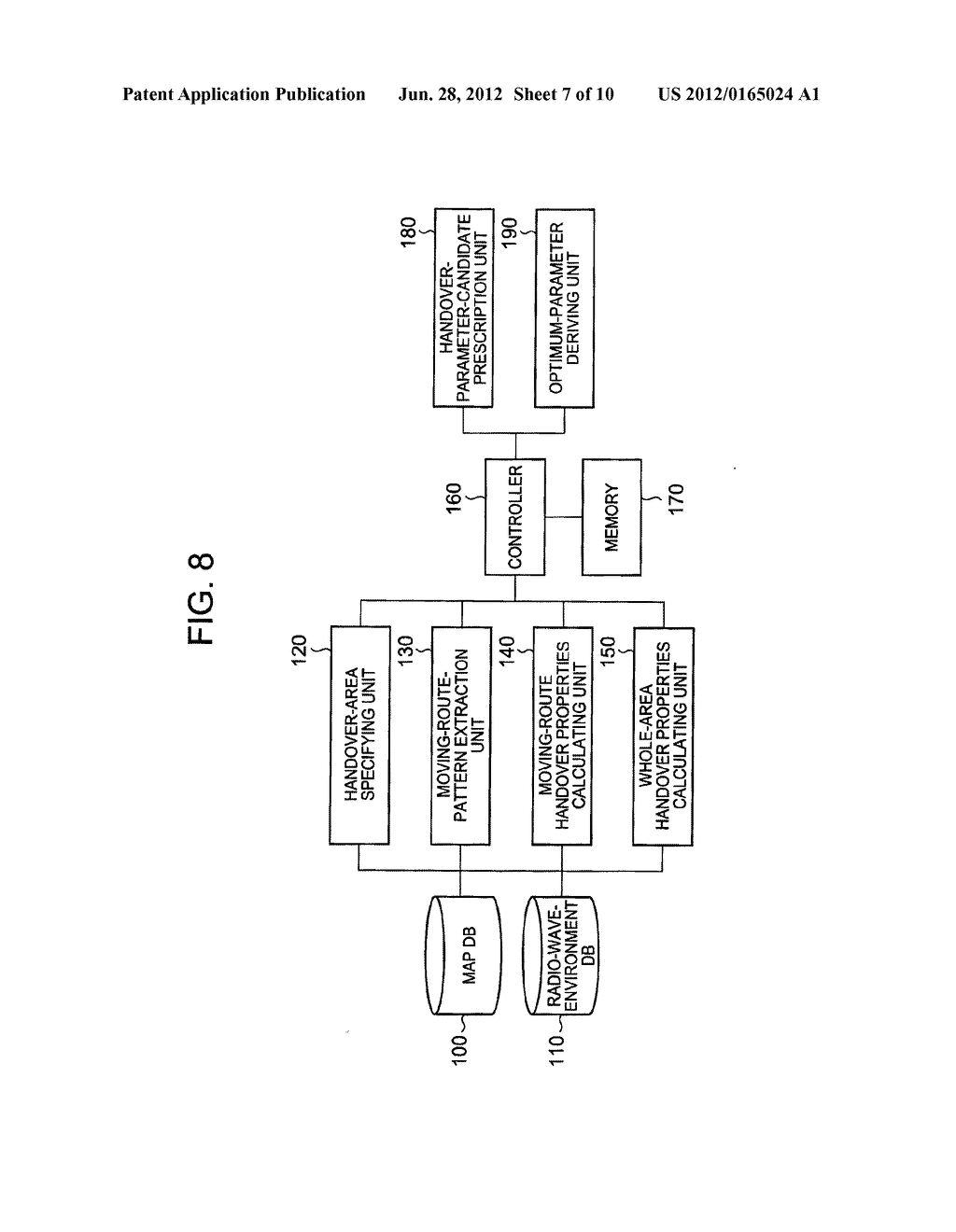 HANDOVER PROPERTIES ESTIMATION SYSTEM, METHODS THEREOF, AND STORAGE MEDIUM - diagram, schematic, and image 08