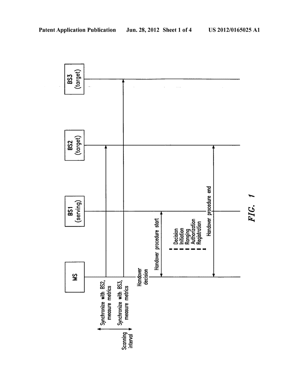 METHOD OF MANAGING HANDOVER IN A CELLULAR WIRELESS SYSTEM - diagram, schematic, and image 02