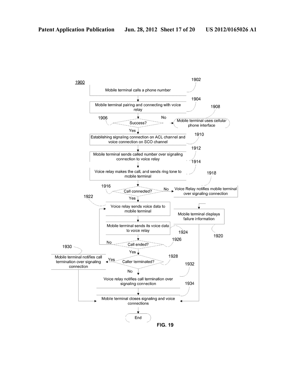 SHORT-RANGE WIRELESS RELAY METHOD AND SYSTEM - diagram, schematic, and image 18