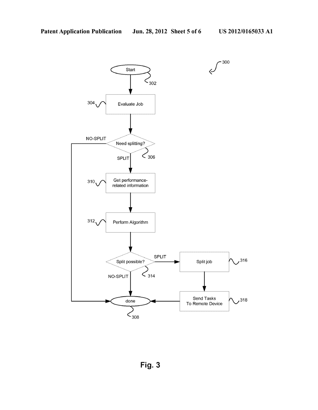 DYNAMICALLY SPLITTING JOBS ACROSS MULTIPLE AGNOSTIC PROCESSORS IN WIRELESS     SYSTEM - diagram, schematic, and image 06