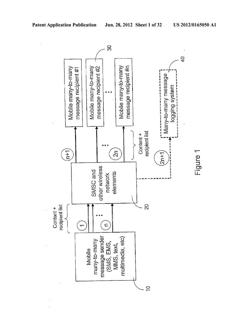 APPARATUS AND METHOD FOR MANY-TO-MANY MOBILE MESSAGING - diagram, schematic, and image 02