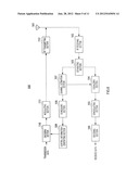 INTEGRATED CIRCUIT FOR CONTROLLING SEQUENCE ASSIGNING METHOD AND REFERENCE     SIGNAL GENERATING METHOD diagram and image