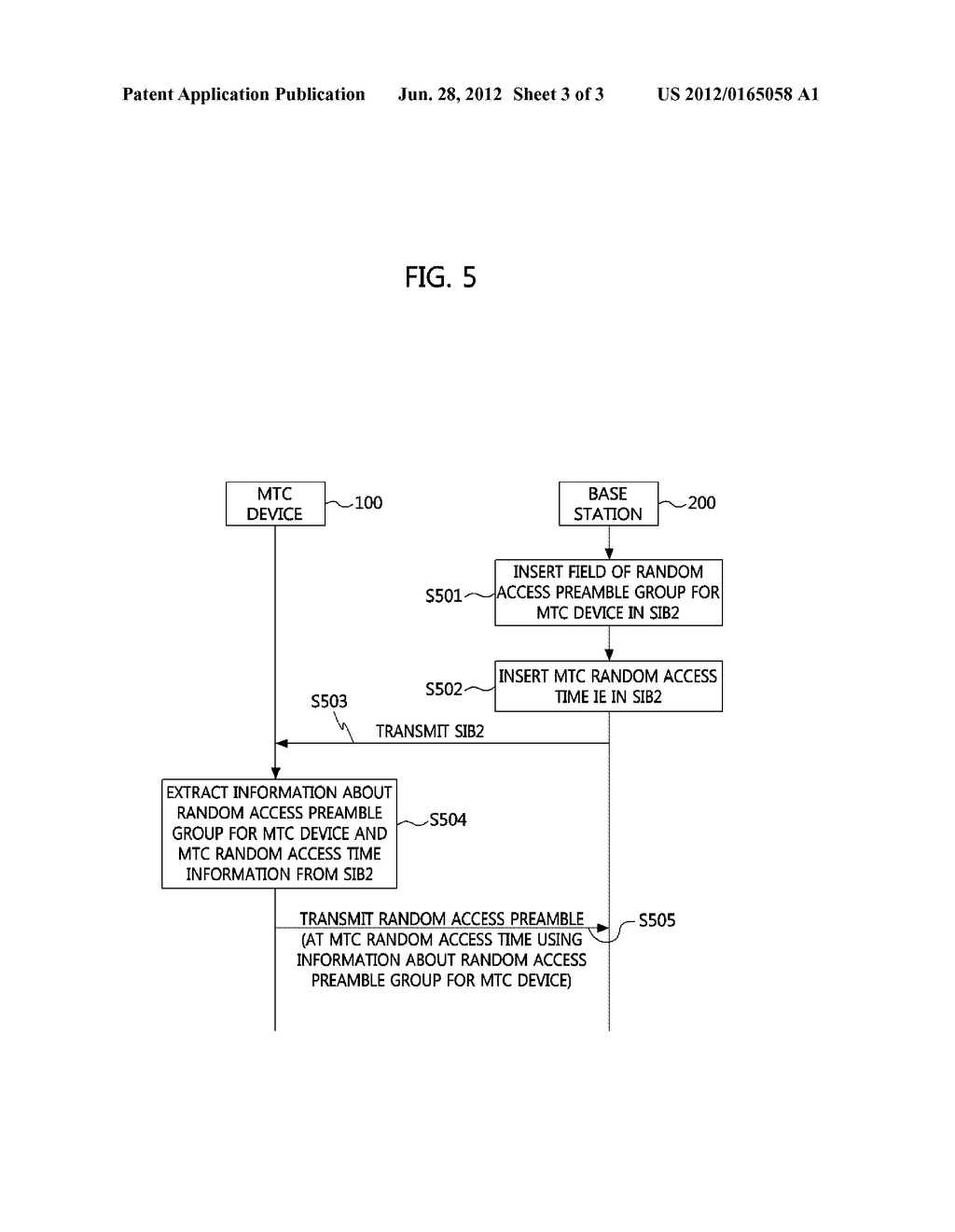 APPARATUS AND METHOD FOR CONTROLLING RANDOM ACCESS OF MACHINE TYPE     COMMUNICATION DEVICE AND WIRELESS COMMUNICATION SYSTEM PROVIDING MACHINE     TYPE COMMUNICATION SERVICE - diagram, schematic, and image 04