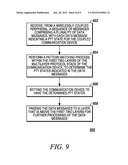 METHOD AND APPARATUS FOR COMMUNICATING PUSH-TO-TALK STATE TO A     COMMUNICATION DEVICE diagram and image