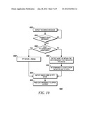 METHOD AND APPARATUS FOR COMMUNICATING PUSH-TO-TALK STATE TO A     COMMUNICATION DEVICE diagram and image