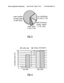 APPARATUS AND METHOD FOR CONTROLLING A NODE OF A WIRELESS COMMUNICATION     SYSTEM diagram and image