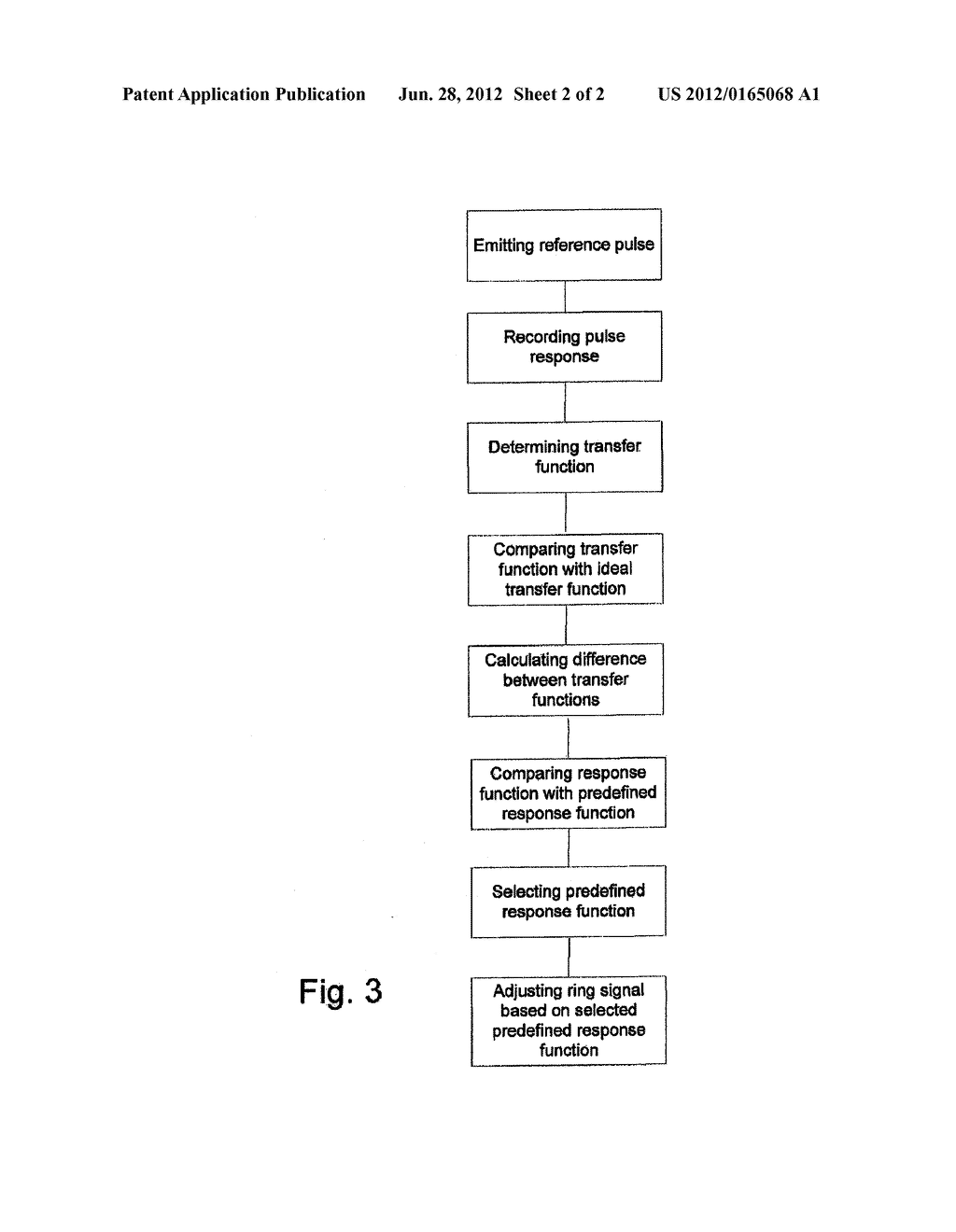 ADAPTIVE RING SIGNAL LEVEL DEVICE AND METHOD - diagram, schematic, and image 03