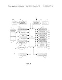 PORTABLE ELECTRONIC DEVICE HAVING SLIDING DISPLAY PROVIDING EVENT     NOTIFICATION diagram and image