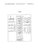 MOBILE ELECTRONIC DEVICE diagram and image