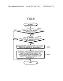 MOBILE ELECTRONIC DEVICE diagram and image