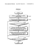 MOBILE ELECTRONIC DEVICE diagram and image