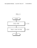 METHOD AND APPARATUS FOR TRACKING LOCATIONS USING WEBCAMS diagram and image