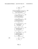 CROWD MOBILE SYNCHRONIZATION diagram and image