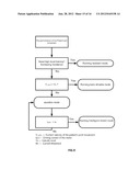 Wearable and convertible passive and active movement training robot:     apparatus and method diagram and image