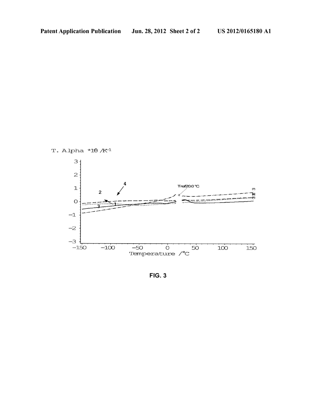 Method for Obtaining Ceramic Compounds and Resulting Material - diagram, schematic, and image 03