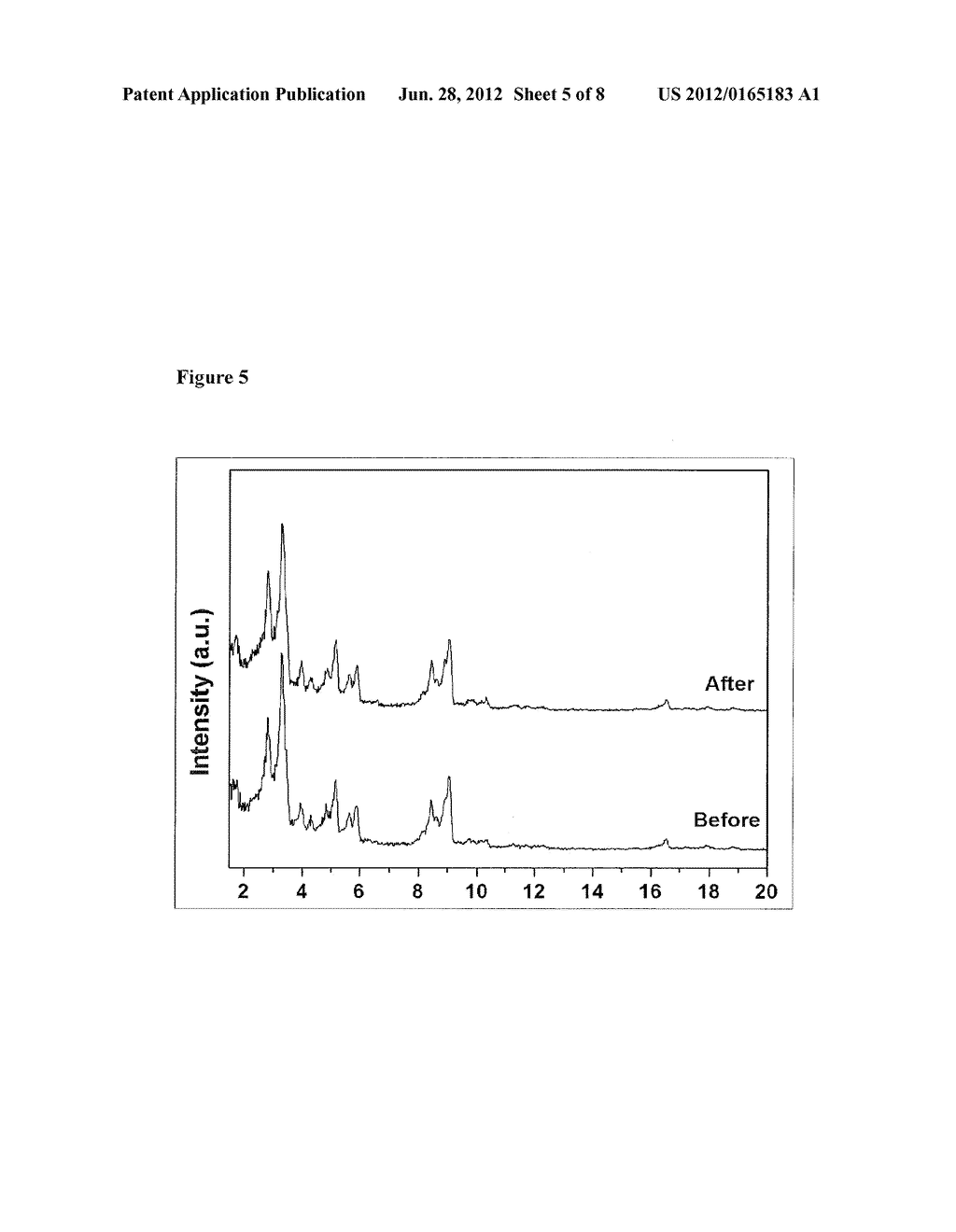  METHOD FOR PREPARING POROUS ORGANIC-INORGANIC HYBRID MATERIALS, POROUS     ORGANIC-INORGANIC HYBRID MATERIALS OBTAINED BY THE METHOD AND CATALYTIC     USES OF THE MATERIALS - diagram, schematic, and image 06